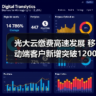 光大云缴费高速发展 移动端客户新增突破1200万户（图1）
