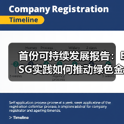 首份可持续发展报告:ESG实践如何推动绿色金融与乡村振兴?(图4) 首份可持续发展报告:ESG实践如何推动绿色金融与乡村振兴?(图4)