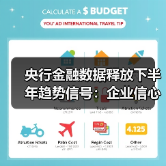 央行金融数据释放下半年趋势信号:企业信心与市场动向(图3) 央行金融数据释放下半年趋势信号:企业信心与市场动向(图3)