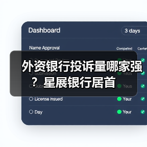 外资银行投诉量哪家强？星展银行居首（图2）