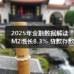 2025年金融数据解读：M2增长8.3% 贷款存款双回升（图1）