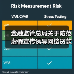 金融监管总局关于防范虚假宣传诱导网络贷款的风险提示（图3）