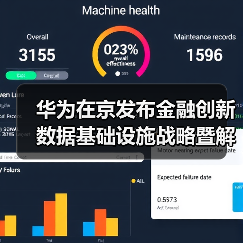 华为在京发布金融创新数据基础设施战略暨解决方案(图1) 华为在京发布金融创新数据基础设施战略暨解决方案(图1)
