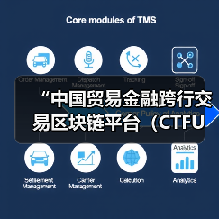 “中国贸易金融跨行交易区块链平台（CTFU）”应用投产（图1）