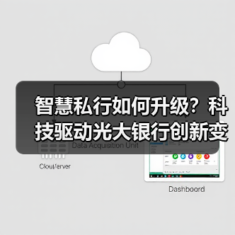 智慧私行如何升级?科技驱动光大银行创新变革(图1) 智慧私行如何升级?科技驱动光大银行创新变革(图1)