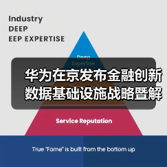 华为在京发布金融创新数据基础设施战略暨解决方案（图1）