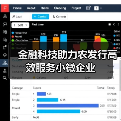 金融科技助力农发行高效服务小微企业（图3）