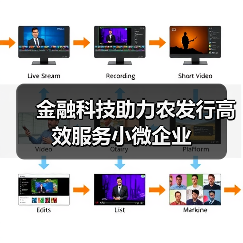 金融科技助力农发行高效服务小微企业（图2）