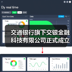 交通银行旗下交银金融科技有限公司正式成立(图2) 交通银行旗下交银金融科技有限公司正式成立(图2)