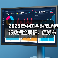 2025年中国金融市场运行数据全解析:债券市场五大核心指标深度解读(图3) 2025年中国金融市场运行数据全解析:债券市场五大核心指标深度解读(图3)