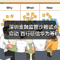 深圳金融监管沙箱试点启动 百行征信华为等机构入围（图4）