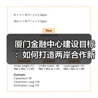 厦门金融中心建设目标:如何打造两岸合作新高地?(图4) 厦门金融中心建设目标:如何打造两岸合作新高地?(图4)