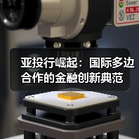 亚投行崛起:国际多边合作的金融创新典范(图4) 亚投行崛起:国际多边合作的金融创新典范(图4)