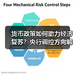货币政策如何助力经济复苏?央行调控方向解析(图2) 货币政策如何助力经济复苏?央行调控方向解析(图2)