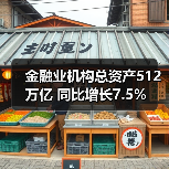 金融业机构总资产512万亿 同比增长7.5%(图3) 金融业机构总资产512万亿 同比增长7.5%(图3)