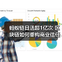 蚂蚁链日活超1亿次 区块链如何重构商业信任体系（图2）