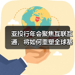 亚投行年会聚焦互联互通，将如何重塑全球基建？（图1）