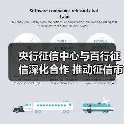央行征信中心与百行征信深化合作 推动征信市场升级（图3）