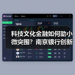 科技文化金融如何助小微突围？南京银行创新模式破解难题（图2）