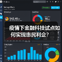 疫情下金融科技试点如何实现惠民利企？（图4）
