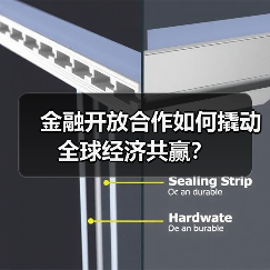金融开放合作如何撬动全球经济共赢?(图3) 金融开放合作如何撬动全球经济共赢?(图3)