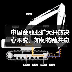 中国金融业扩大开放决心不变,如何构建共赢格局?(图2) 中国金融业扩大开放决心不变,如何构建共赢格局?(图2)