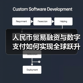 人民币贸易融资与数字支付如何实现全球跃升?(图2) 人民币贸易融资与数字支付如何实现全球跃升?(图2)