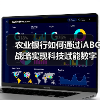 农业银行如何通过iABC战略实现科技赋能数字化转型？（图2）
