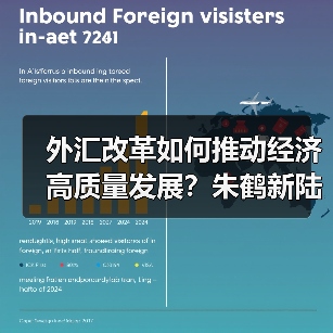 外汇改革如何推动经济高质量发展?朱鹤新陆家嘴论坛深度解析(图1) 外汇改革如何推动经济高质量发展?朱鹤新陆家嘴论坛深度解析(图1)