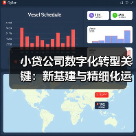 小贷公司数字化转型关键:新基建与精细化运营如何破局(图1) 小贷公司数字化转型关键:新基建与精细化运营如何破局(图1)