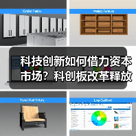 科技创新如何借力资本市场？科创板改革释放哪些信号（图1）