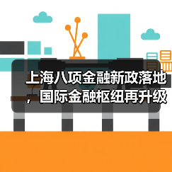 上海八项金融新政落地,国际金融枢纽再升级(图2) 上海八项金融新政落地,国际金融枢纽再升级(图2)