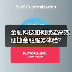 金融科技如何赋能高效便捷金融服务体验?(图4) 金融科技如何赋能高效便捷金融服务体验?(图4)