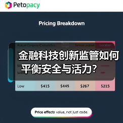 金融科技创新监管如何平衡安全与活力?(图4) 金融科技创新监管如何平衡安全与活力?(图4)