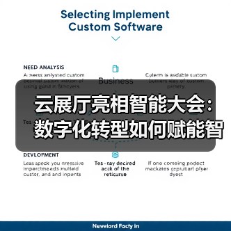 云展厅亮相智能大会：数字化转型如何赋能智慧金融？（图3）
