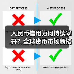 人民币信用为何持续攀升?全球货币市场新格局浮现(图1) 人民币信用为何持续攀升?全球货币市场新格局浮现(图1)