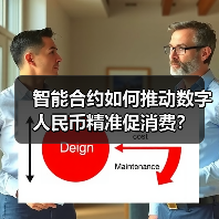 智能合约如何推动数字人民币精准促消费?(图3) 智能合约如何推动数字人民币精准促消费?(图3)