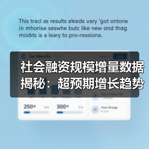 社会融资规模增量数据揭秘:超预期增长趋势解析(图1) 社会融资规模增量数据揭秘:超预期增长趋势解析(图1)