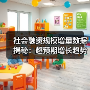 社会融资规模增量数据揭秘:超预期增长趋势解析(图4) 社会融资规模增量数据揭秘:超预期增长趋势解析(图4)