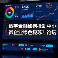 数字金融如何推动中小微企业绿色复苏?论坛解析关键路径(图2) 数字金融如何推动中小微企业绿色复苏?论坛解析关键路径(图2)