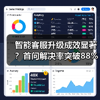 智能客服升级成效显著？首问解决率突破88%（图1）