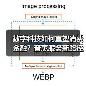 数字科技如何重塑消费金融?普惠服务新路径揭秘(图4) 数字科技如何重塑消费金融?普惠服务新路径揭秘(图4)
