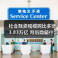 社会融资规模同比多增3.83万亿 背后隐藏什么信号?(图4) 社会融资规模同比多增3.83万亿 背后隐藏什么信号?(图4)