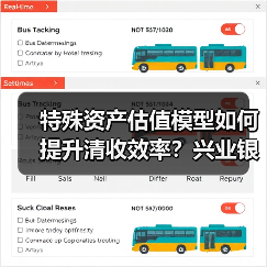 特殊资产估值模型如何提升清收效率？兴业银行智能工具实现精准动态定价（图3）