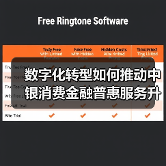数字化转型如何推动中银消费金融普惠服务升级(图2) 数字化转型如何推动中银消费金融普惠服务升级(图2)