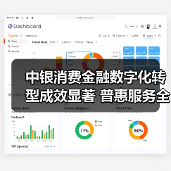 中银消费金融数字化转型成效显著 普惠服务全面升级（图4）