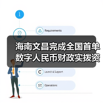 海南文昌完成全国首单数字人民币财政实拨资金支付(图2) 海南文昌完成全国首单数字人民币财政实拨资金支付(图2)