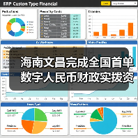 海南文昌完成全国首单数字人民币财政实拨资金支付(图4) 海南文昌完成全国首单数字人民币财政实拨资金支付(图4)