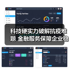 科技硬实力破解抗疫难题 金融服务保障企业稳运行(图2) 科技硬实力破解抗疫难题 金融服务保障企业稳运行(图2)
