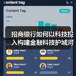 招商银行如何以科技投入构建金融科技护城河?(图3) 招商银行如何以科技投入构建金融科技护城河?(图3)